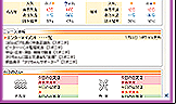 ЂƂ̉ʂŁAƑɕKvȏ񂪂Ԃ킩ut@~[EBhEvB