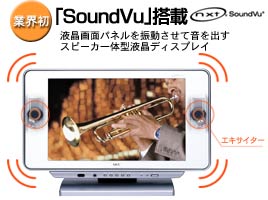 業界初「SoundVu」搭載
