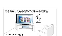 BGM̃IWiDVDłB