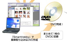 BGM̃IWiDVDł