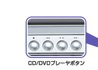 CD/DVDv[{^