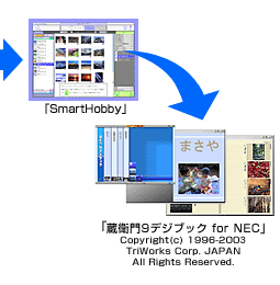 uSmartHobbyvƁuq9fWubN for NECv