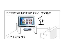 BGM̃IWiDVDłB
