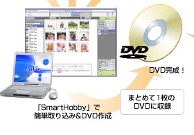 BGM̃IWiDVDłB