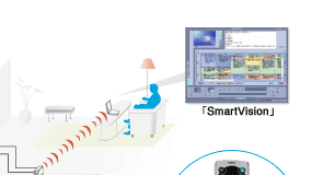 AirTV powered by SmartVision