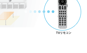 AirTV powered by SmartVision