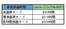 Œ^掞