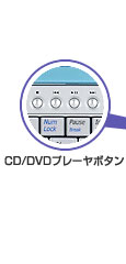 CD/DVDv[{^