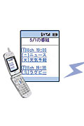 gѓdb