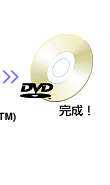DVDI