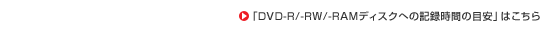 uDVD-R/-RW/-RAMfBXNւ̋L^Ԃ̖ڈv͂