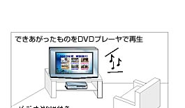 BGM̃IWiDVDłB