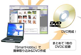 BGM̃IWiDVDłB
