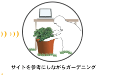 モバイルライフは外だけじゃない。家の中でも、身軽に・気軽にアクセス