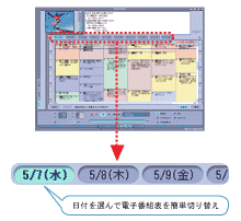電子番組表(EPG)