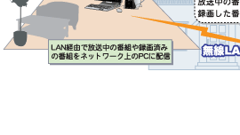 z[lbg[NzM