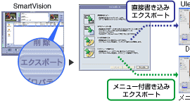 録画番組のDVD作成