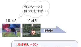 ^CVtg^@\