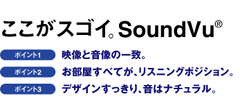 XSCBSoundVu(R)