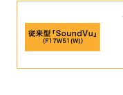 ]^uSoundVuv