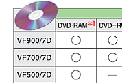 DVD@݁Eǂݍ