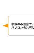 パパ