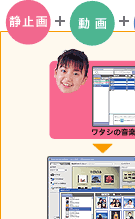 Î~++y@pp݂͂Ȃ̍i܂Ƃ߂āA1DVDɁI