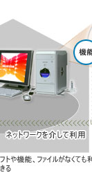 その他 nec VALUESTAR NEC、Vista搭載「VALUESTAR W/S」春モデル