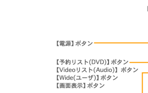 リモコン