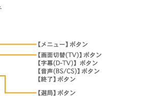 リモコン