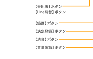 リモコン