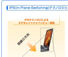 IPS(In-Plane-Switching)eNmWƂ