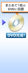 ܂Ƃ߂1DVDɎ^@DVD!