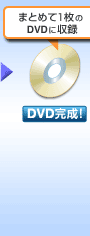܂Ƃ߂1DVDɎ^