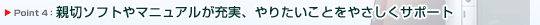 Point 4F@e؃\tg}jA[A肽Ƃ₳T|[g