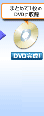 ܂Ƃ߂1DVDɎ^