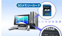SD[J[h