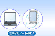 oCm[g/PDA