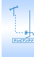 [gTV@\@C[W}