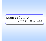 MainFp\RiC^[lbgj