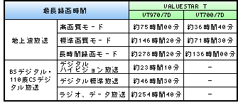 n[hfBXN^掞ԉ\\