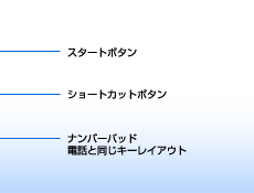 X^[g{^@V[gJbg{^@io[pbh