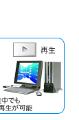 sӂ̗płSȈꎞ~@\