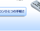 ̓RЂƂ̎y