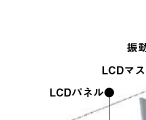 PCTEh̓^bOASoundVu(R) + TuE[t@@ʑŜXs[JB fBXvC^Cv