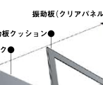 PCTEh̓^bOASoundVu(R) + TuE[t@@ʑŜXs[JB fBXvC^Cv