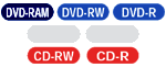 DVD-RAM,DVD-RW,DVD-R,DVD+RW,DVD+R,CD-RW,CD-R
