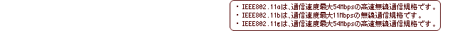 �EIEEE802.11a�́A�ʐM���x�ő�54Mbps�̍��������ʐM�K�i�ł��B�EIEEE802.11b�́A�ʐM���x�ő�11Mbps�̖����ʐM�K�i�ł��B�EIEEE802.11g�́A�ʐM���x�ő�54Mbps�̍��������ʐM�K�i�ł��B