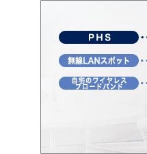 MobileOptimizer