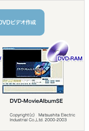 IWiDVDrfI쐬FDVD-MovieAlbumSE
